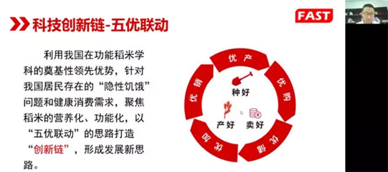 首屆國家糧食產業(yè)（功能稻米）技術創(chuàng)新中心技術委員會第一次會議成功召開