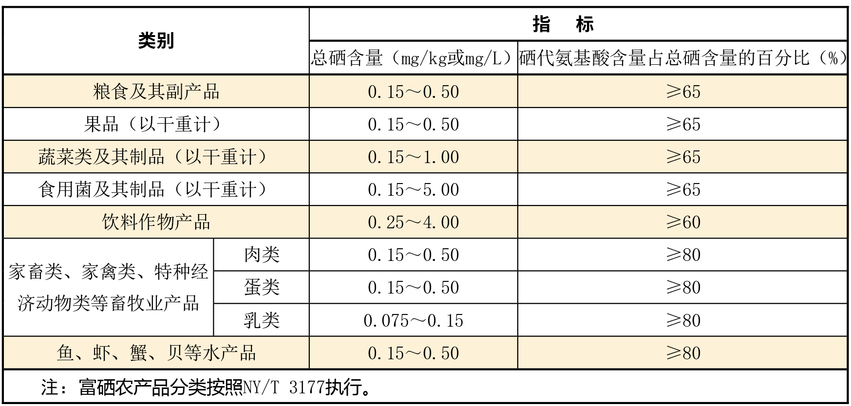 未標(biāo)題-1_畫板 1